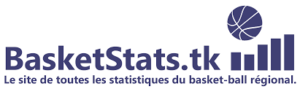 Suivez les stats de nos séniors filles du Basketball Brivadois en régionale 3 Auvergne Rhône Alpes.